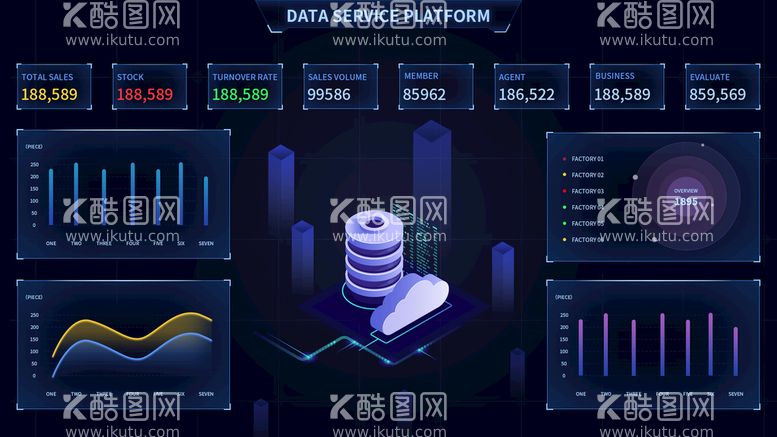 编号：60923709240802595813【酷图网】源文件下载-数据可视化UI 界面