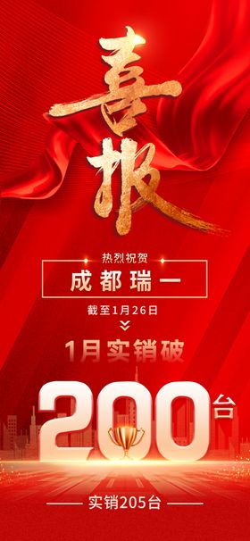 喜庆喜报业绩突破200