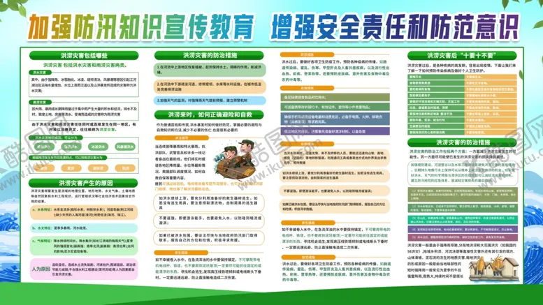 编号：44696001192201155600【酷图网】源文件下载-防洪防汛知识宣传教育