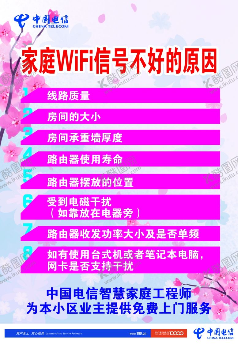 编号：74960606180406153375【酷图网】源文件下载-中国电信