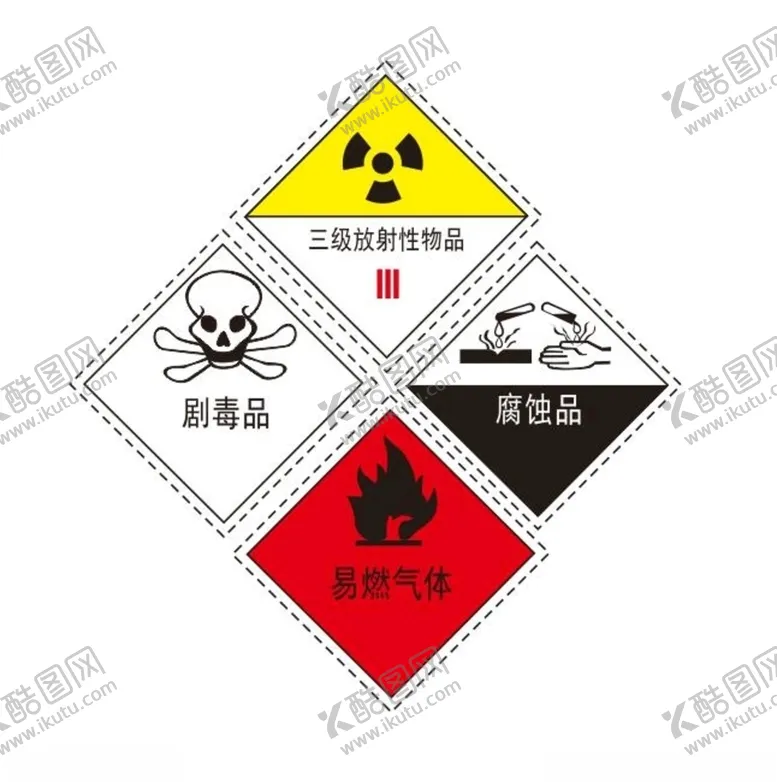 编号：41957105142126241735【酷图网】源文件下载-危险标志