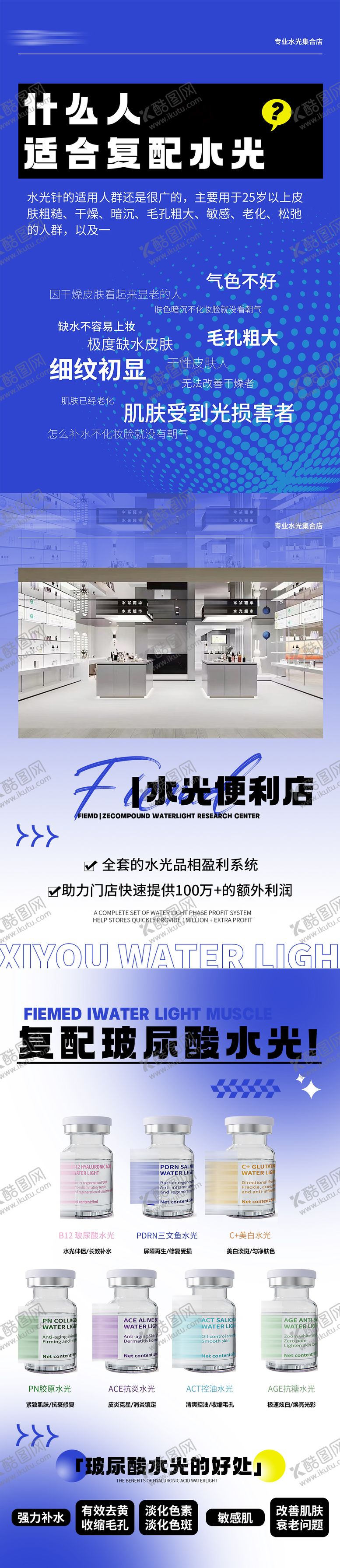 编号：16318703151059062758【酷图网】源文件下载-水光品牌复配适配人群产品科普海报