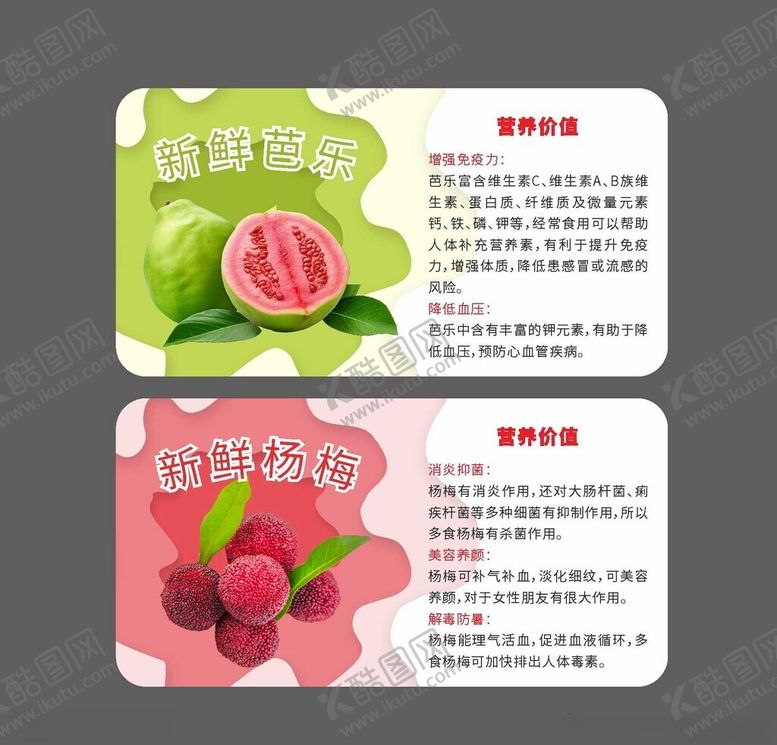 编号：75569301270125477101【酷图网】源文件下载-水果标签