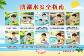 防溺水安全指南