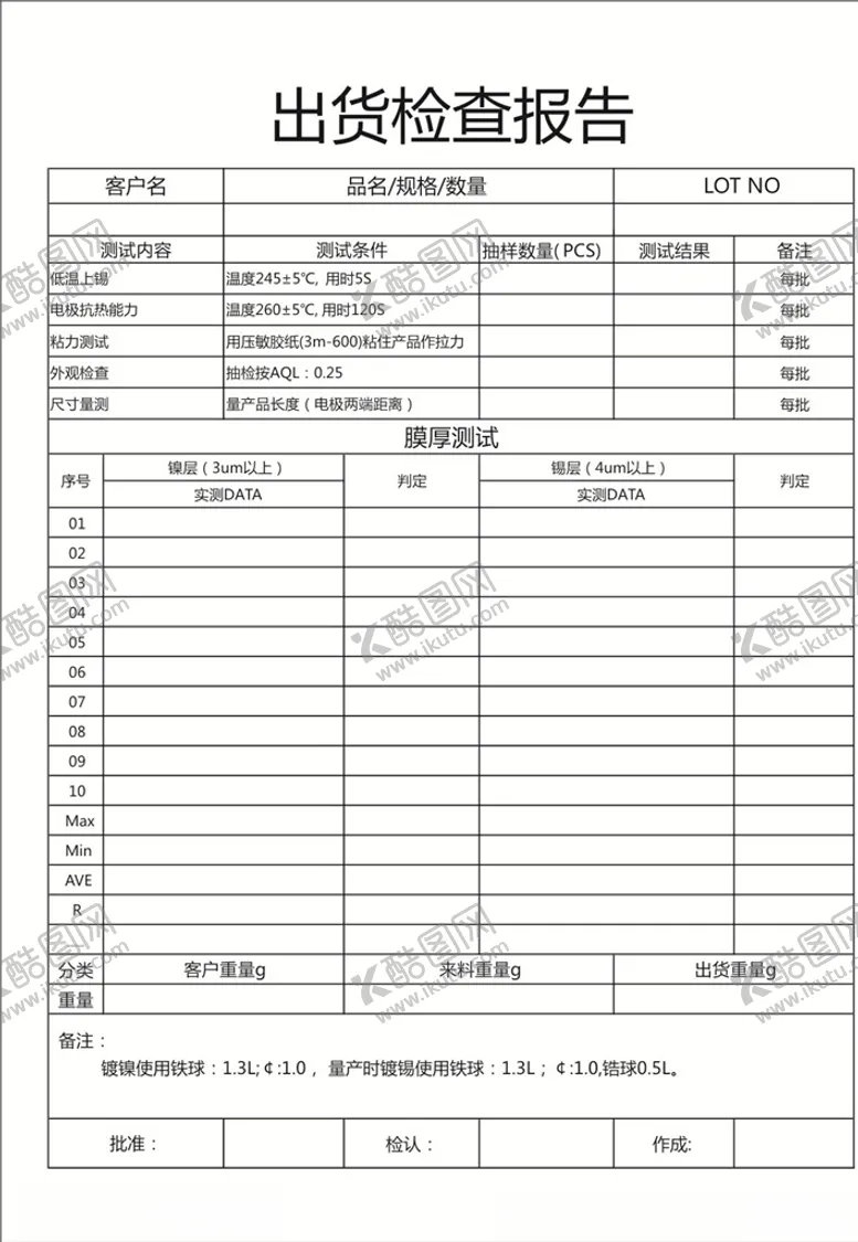 编号：67764907010636529212【酷图网】源文件下载-出货检查报告