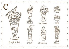 手绘冰淇淋饮品图案
