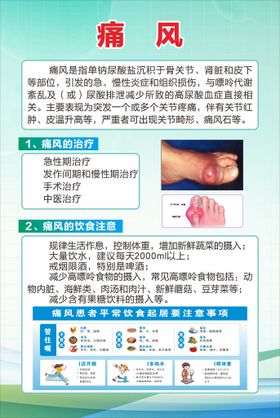 医院4.20痛风知识宣传展架