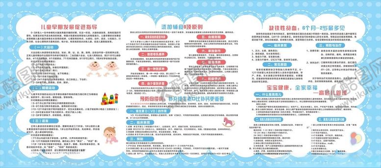 编号：79347202220346142621【酷图网】源文件下载-儿童发育宣传栏