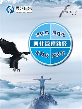 企业文化校园挂画展板诚信