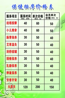 按摩保健价目表
