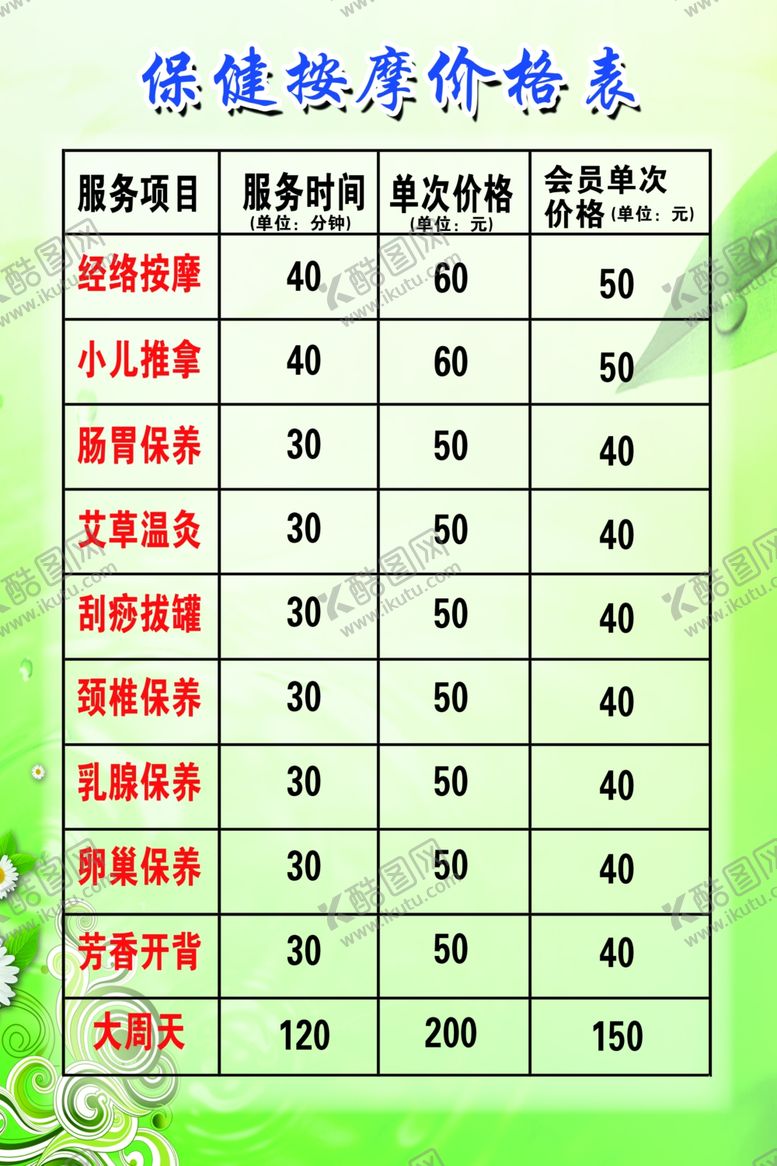 编号：59260209200305277937【酷图网】源文件下载-保健价目表