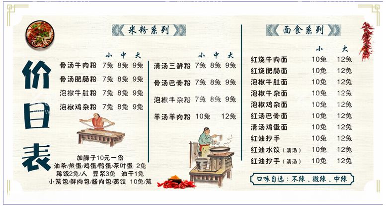 编号：62803112180118464163【酷图网】源文件下载-米粉价目表