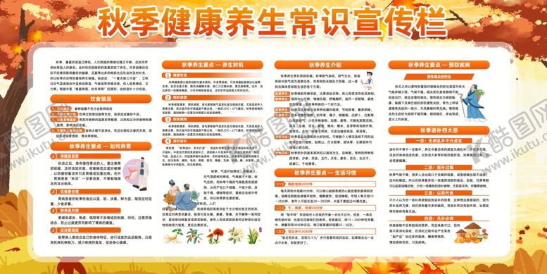 编号：45390011021711427843【酷图网】源文件下载-健康教育宣传栏