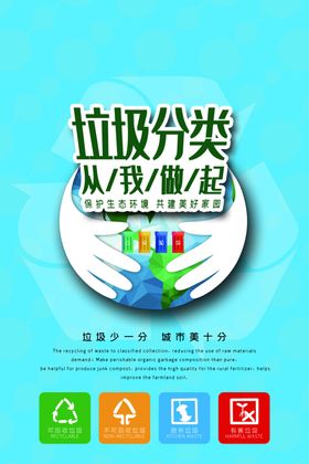 垃圾分类知识请勿乱扔环保展板