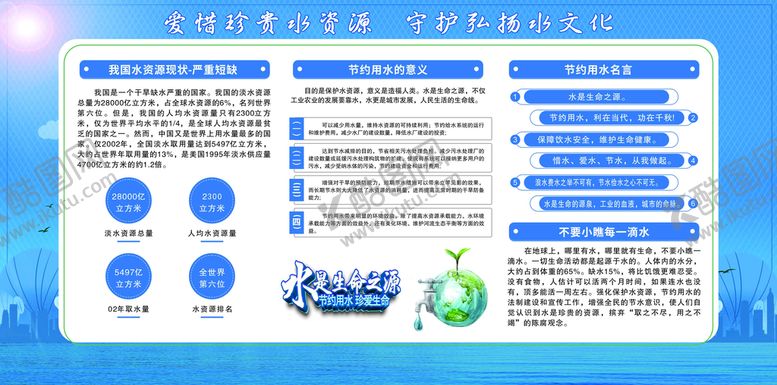 编号：78112701131805384382【酷图网】源文件下载-水资源展板
