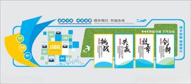 企业发展历程文化墙