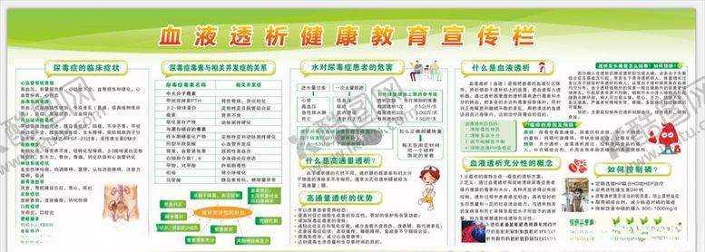 编号：36133809251912266275【酷图网】源文件下载-血液透析健康栏