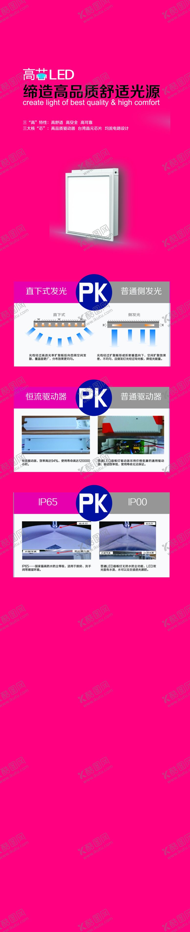 编号：80526509251355155618【酷图网】源文件下载-灯具电器介绍立柱