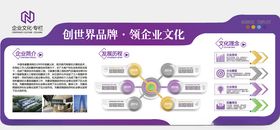 企业形象墙