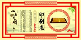 印刷术