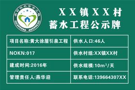 工程概况图管理人员公示牌