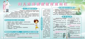 妇儿外科健康教育宣传栏