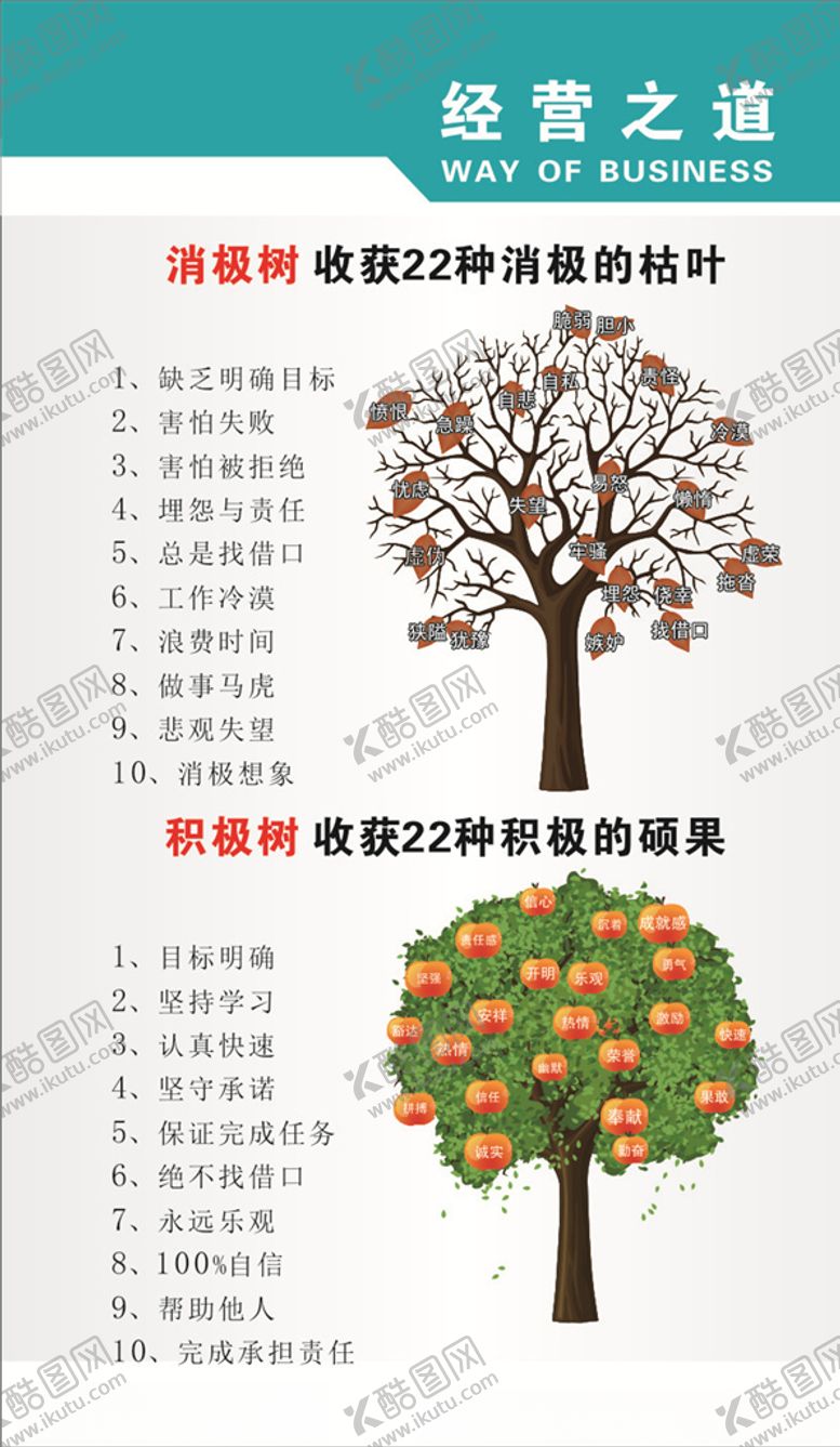 编号：65116809191829498322【酷图网】源文件下载-评价标准标语