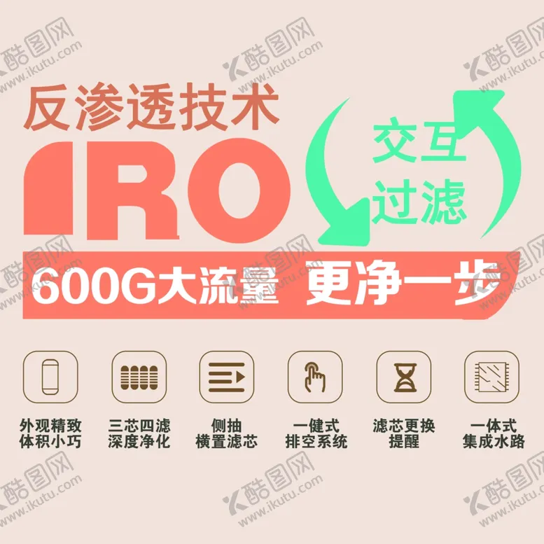 编号：53231101131900472705【酷图网】源文件下载-反渗透技术