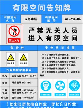 有限空间告知牌