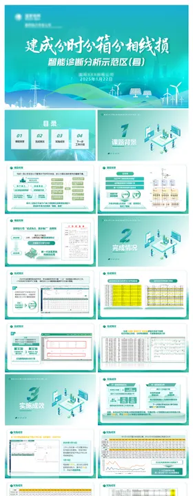 电网汇报PPT