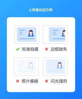 身份证认证拍照示例