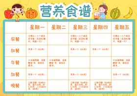 营养食谱小报