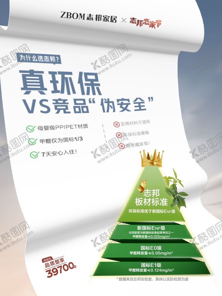 编号：27360610051349337394【酷图网】源文件下载-真环保与伪安全对比图