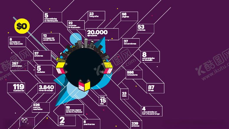 编号：24788009210527164011【酷图网】源文件下载-画册版式模板