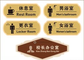 科室牌楼层牌