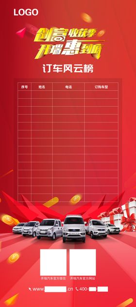 订车风云榜