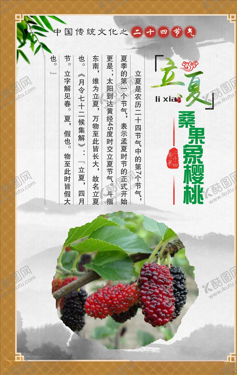 编号：15185805021114043229【酷图网】源文件下载-节气展板立夏