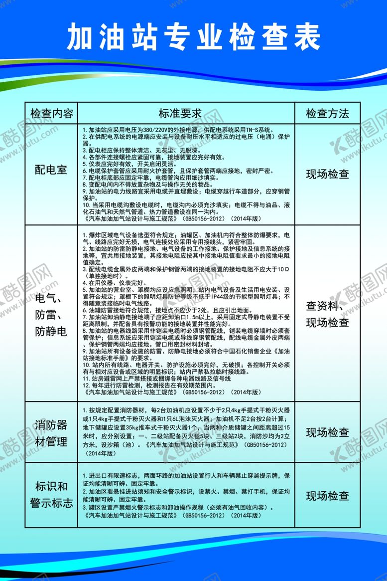 编号：71572710282333439806【酷图网】源文件下载-加油站检查制度