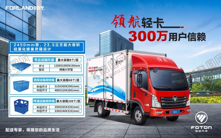 编号：66413307010703543183【酷图网】源文件下载-福田汽车海报