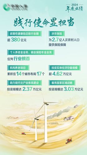活动主画面