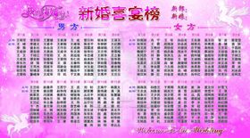 宝宝宴喜宴榜