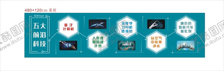 编号：52443712090417352670【酷图网】源文件下载-前沿科技展板