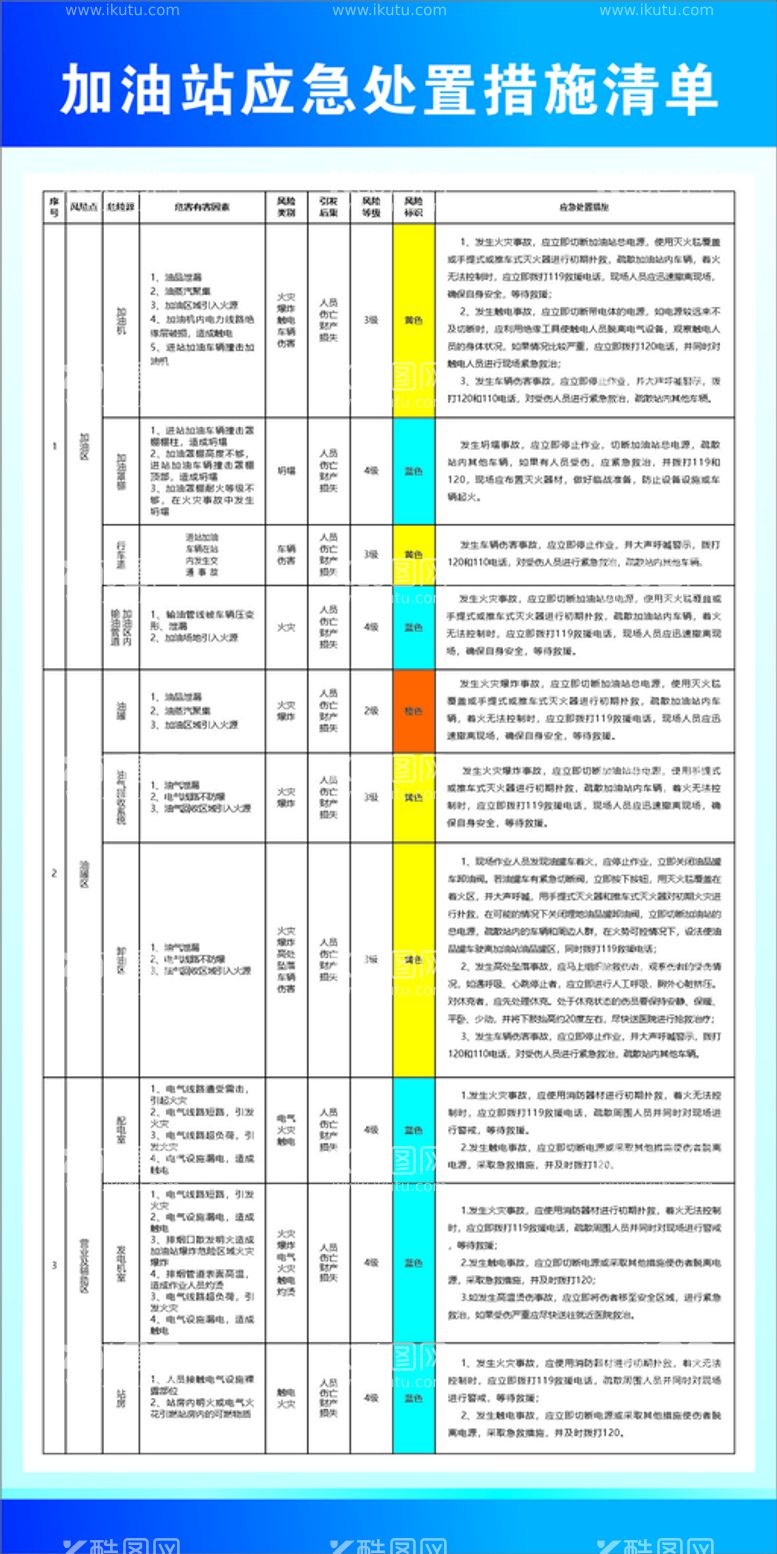 编号：53450410142244414486【酷图网】源文件下载-处置清单