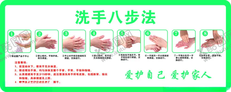 编号：74402301271005057977【酷图网】源文件下载-洗手八步法