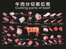 牛肉