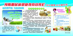 糖尿病健康讲堂