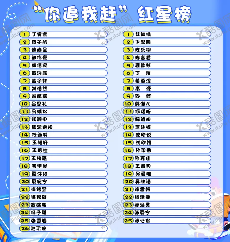 编号：29859301261916555153【酷图网】源文件下载-小学红星榜