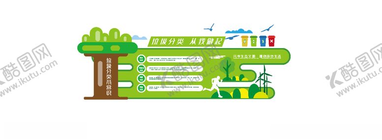 编号：37017607140049274453【酷图网】源文件下载-垃圾类文化墙
