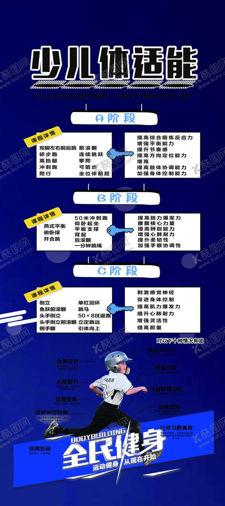 编号：66680001131538041311【酷图网】源文件下载-少儿体适能