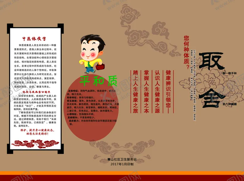 编号：77391411062110511222【酷图网】源文件下载-中医体质辨识反
